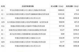 尤文vs热那亚首发：弗拉霍维奇、基耶萨、科斯蒂奇出战